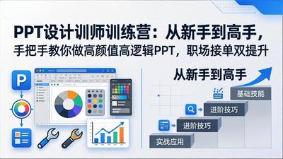 PPT设计训师训练营：从新手到高手，手把手教你做高颜值高逻辑PPT，职场接单双提升