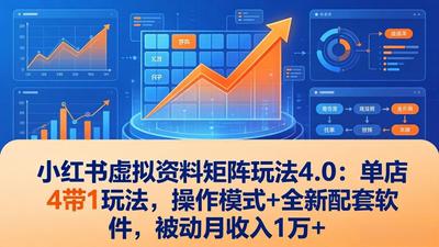 狂蜂会小红书虚拟资料矩阵玩法4.0：单店4带1玩法，操作模式+全新配套软件，被动月收入1万+