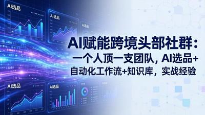 AI赋能跨境头部社群-更新5月：一个人顶一支团队，AI选品+自动化工作流+知识库，实战经验