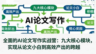 全面的AI论文写作实战营：九大核心模块，实现从论文小白到高效产出的跨越